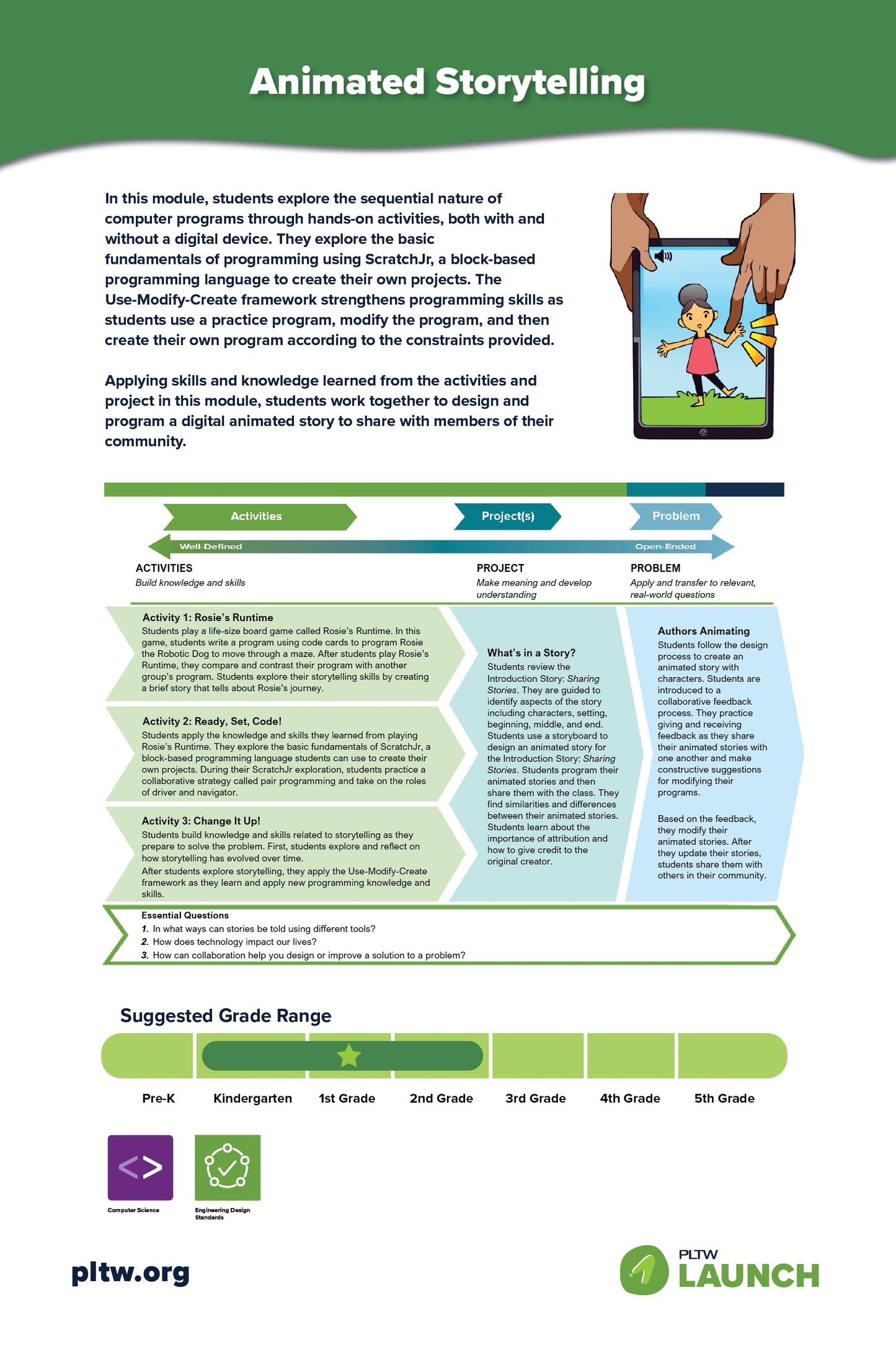 24x36 PLTW Launch Module Posters DOWNLOAD ONLY