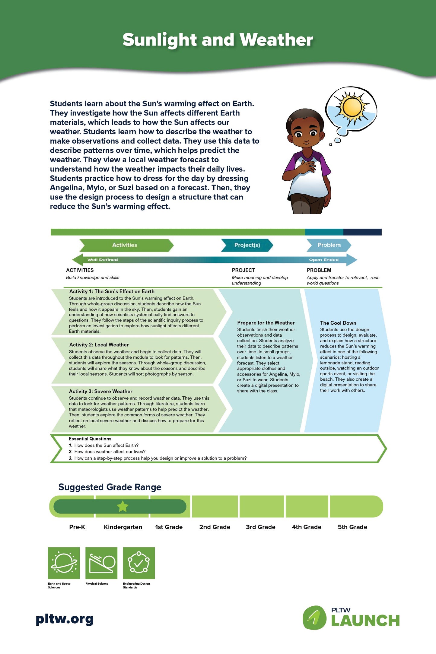 24x36 PLTW Launch Module Posters DOWNLOAD ONLY