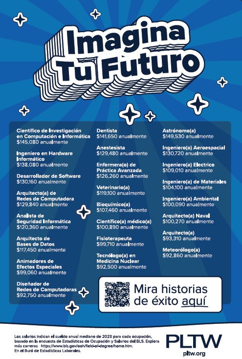 24x36 PLTW Imagine Poster