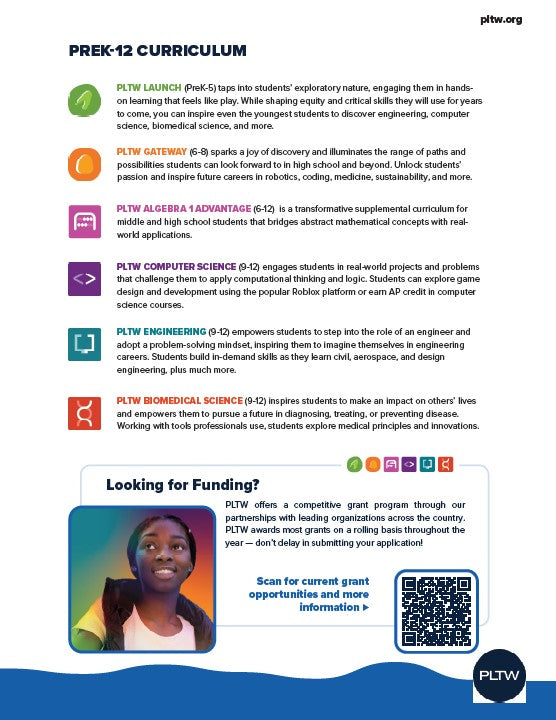 PLTW Overview - 50 Pack