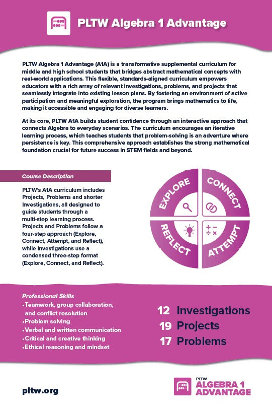 24x36 PLTW Algebra 1 Advantage Course Poster DOWNLOAD ONLY