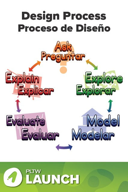 24x36 Launch Design Bilingual Poster