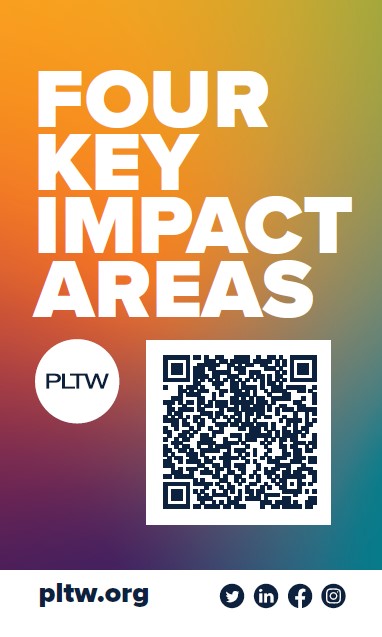 ImpactFactSheet QRCodesCard - 100 Pack