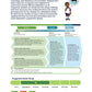 24x36 PLTW Launch Module Posters DOWNLOAD ONLY