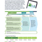 24x36 PLTW Launch Module Posters DOWNLOAD ONLY