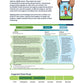24x36 PLTW Launch Module Posters DOWNLOAD ONLY