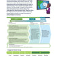 24x36 PLTW Launch Module Posters DOWNLOAD ONLY