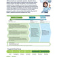 24x36 PLTW Launch Module Posters DOWNLOAD ONLY
