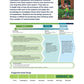 24x36 PLTW Launch Module Posters DOWNLOAD ONLY