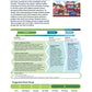 24x36 PLTW Launch Module Posters DOWNLOAD ONLY