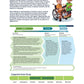 24x36 PLTW Launch Module Posters DOWNLOAD ONLY