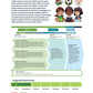 24x36 PLTW Launch Module Posters DOWNLOAD ONLY