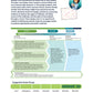 24x36 PLTW Launch Module Posters DOWNLOAD ONLY