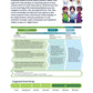 24x36 PLTW Launch Module Posters DOWNLOAD ONLY