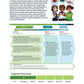 24x36 PLTW Launch Module Posters DOWNLOAD ONLY