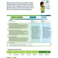 24x36 PLTW Launch Module Posters DOWNLOAD ONLY