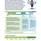 24x36 PLTW Launch Module Posters DOWNLOAD ONLY
