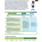 24x36 PLTW Launch Module Posters DOWNLOAD ONLY