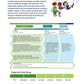 24x36 PLTW Launch Module Posters DOWNLOAD ONLY