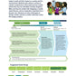24x36 PLTW Launch Module Posters DOWNLOAD ONLY