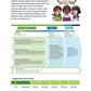 24x36 PLTW Launch Module Posters DOWNLOAD ONLY