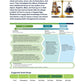 24x36 PLTW Launch Module Posters DOWNLOAD ONLY