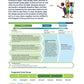 24x36 PLTW Launch Module Posters DOWNLOAD ONLY