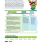 24x36 PLTW Launch Module Posters DOWNLOAD ONLY