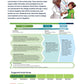 24x36 PLTW Launch Module Posters DOWNLOAD ONLY