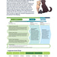 24x36 PLTW Launch Module Posters DOWNLOAD ONLY