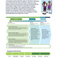 24x36 PLTW Launch Module Posters DOWNLOAD ONLY