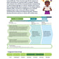 24x36 PLTW Launch Module Posters DOWNLOAD ONLY