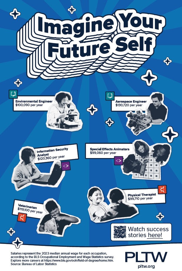 24x36 PLTW Imagine Poster