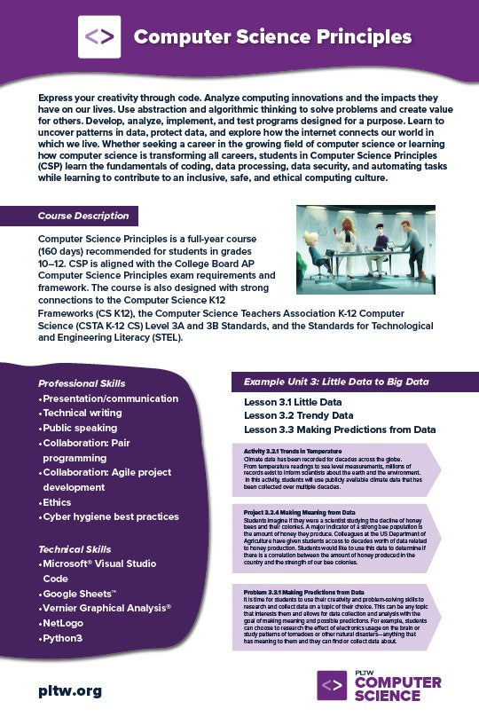 24x36 PLTW Computer Science Course Posters DOWNLOAD ONLY
