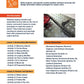 24x36 PLTW Gateway Unit Posters DOWNLOAD ONLY