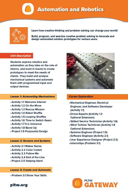 24x36 PLTW Gateway Unit Posters DOWNLOAD ONLY