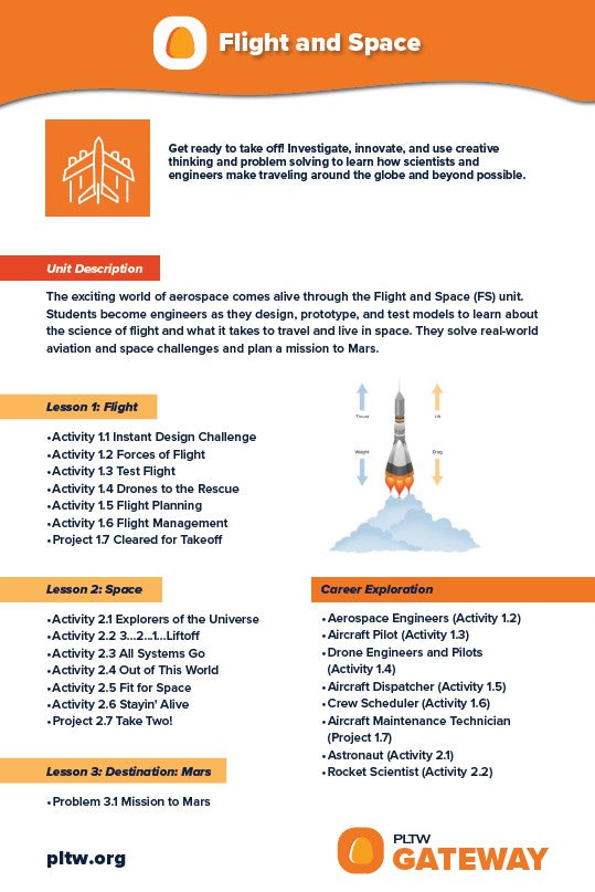 24x36 PLTW Gateway Unit Posters DOWNLOAD ONLY