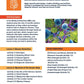 24x36 PLTW Gateway Unit Posters DOWNLOAD ONLY
