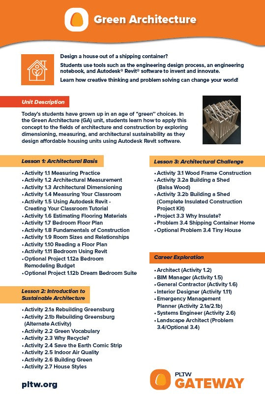 24x36 PLTW Gateway Unit Posters DOWNLOAD ONLY