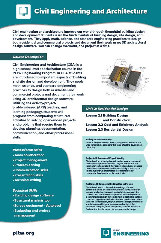 24x36 PLTW Engineering Unit Posters DOWNLOAD ONLY