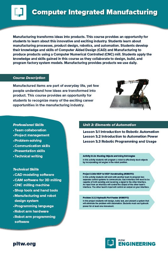 24x36 PLTW Engineering Unit Posters DOWNLOAD ONLY