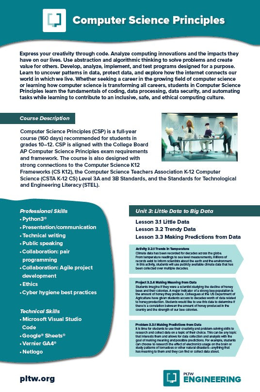 24x36 PLTW Engineering Unit Posters DOWNLOAD ONLY