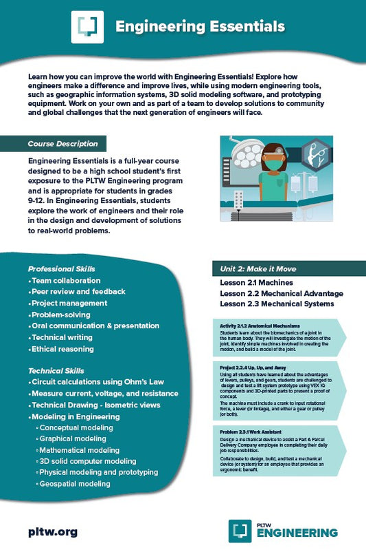 24x36 PLTW Engineering Unit Posters DOWNLOAD ONLY