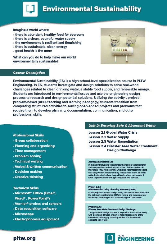 24x36 PLTW Engineering Unit Posters DOWNLOAD ONLY