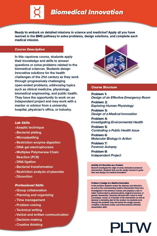 24x36 PLTW Biomedical Science Course Posters DOWNLOAD ONLY