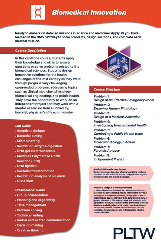 24x36 PLTW Biomedical Science Course Posters DOWNLOAD ONLY