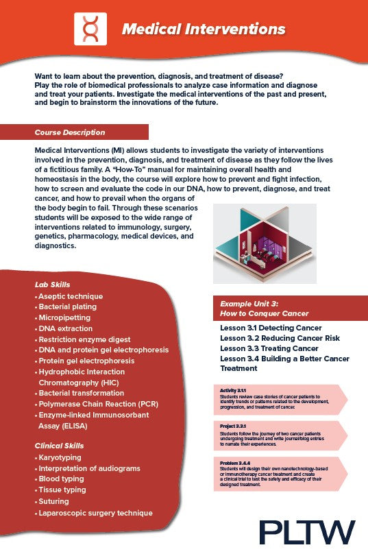 24x36 PLTW Biomedical Science Course Posters DOWNLOAD ONLY