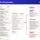 PLTW Events Overview One Pager - 25 Pack